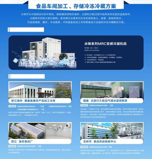 企業動態 以百年科技之名,助力食品行業品質 鮮 行